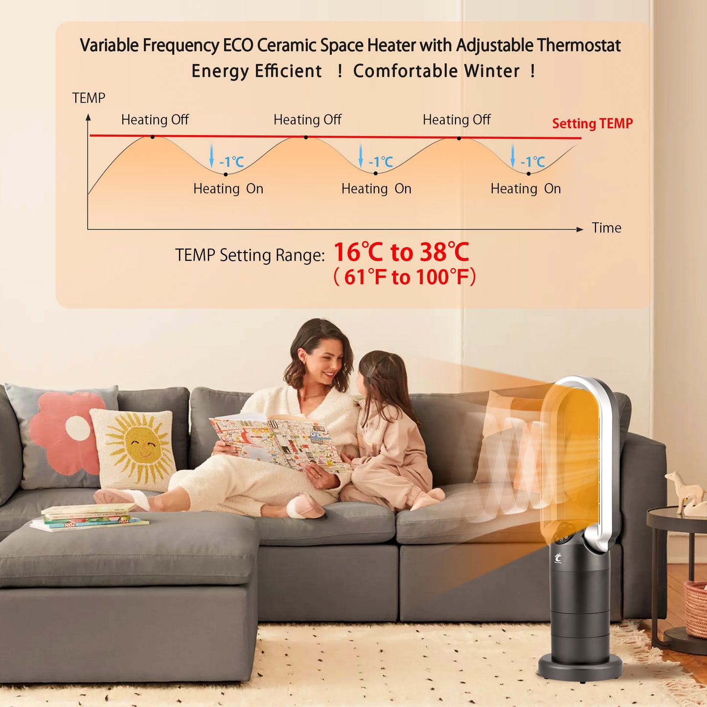 OceanLoong 1500W Bladeless Tower Fan & Space Heater Combo for Home with Remote Control Timer Oscillation - Tip-Over Switch and Adjustable Thermostat - 29” AB01H (Gray)