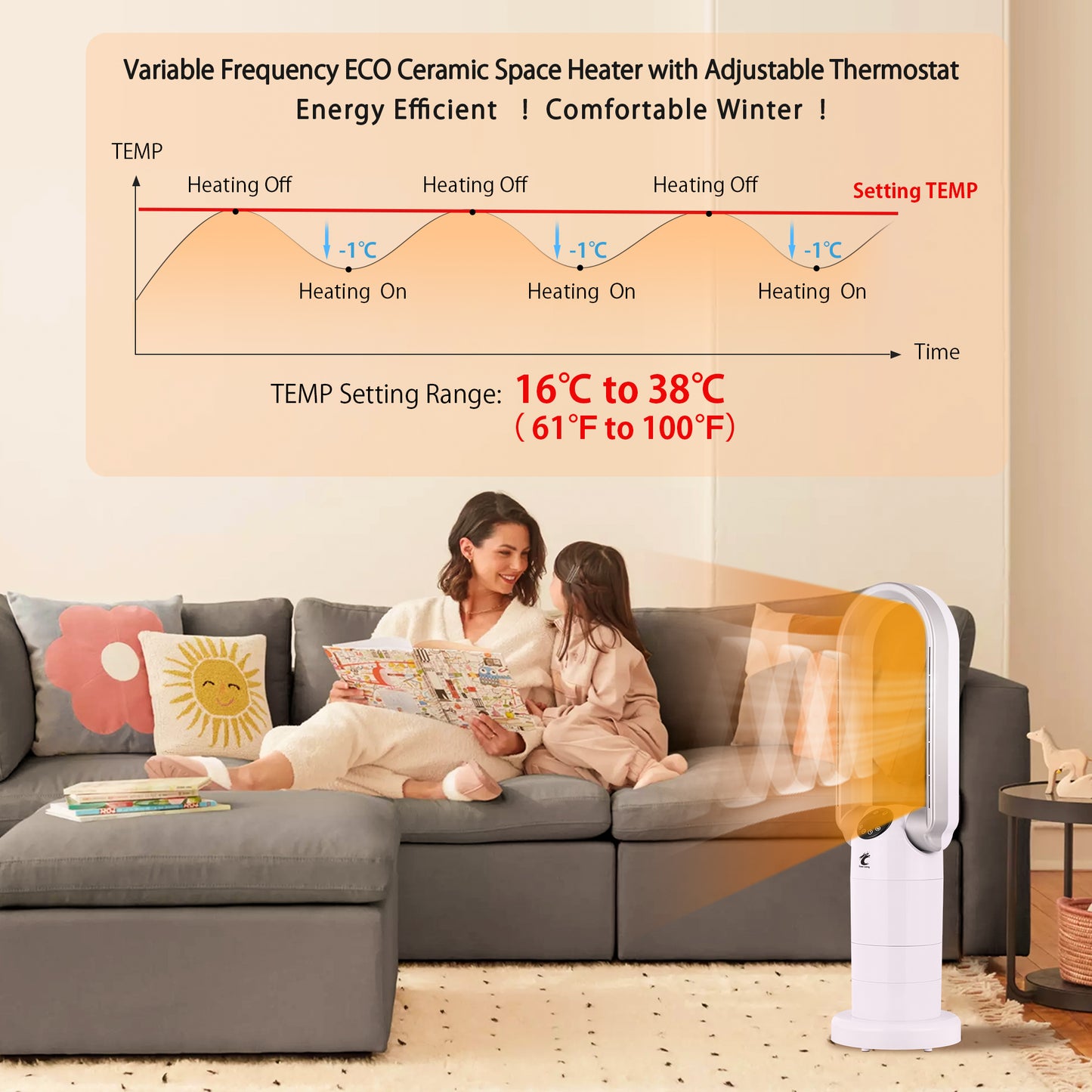 Ocean Loong 1500W Bladeless Tower Fan & Space Heater Combo for Home with Remote Control Timer Oscillation Tip-Over Switch and Adjustable Thermostat - 29” AB01H (White)