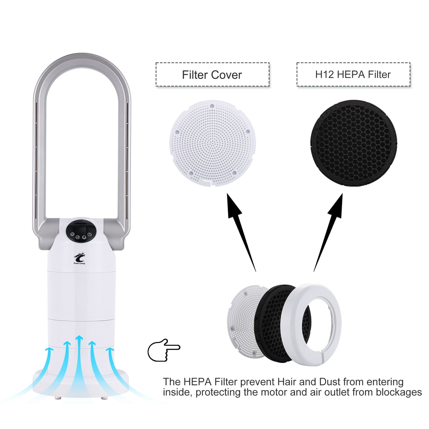 OceanLoong AB01F HEPA Air Filter for AB01 Series Fans